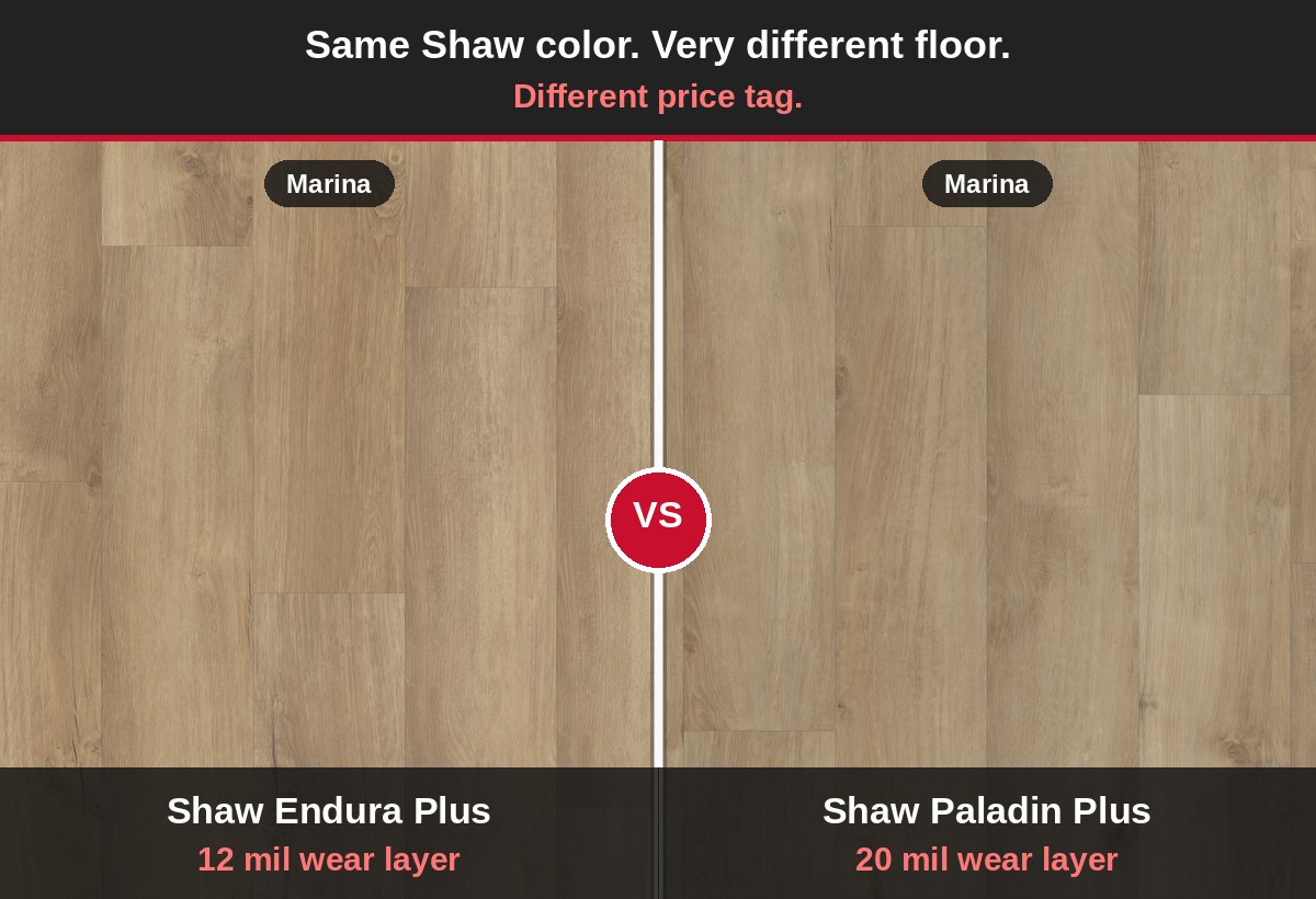 Shaw Endura Plus 12 mil and Paladin Plus 20 mil in the same Marina color side by side, same look but different wear layer